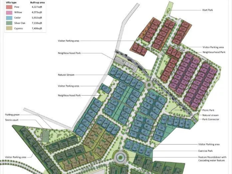 Embassy Buoulevard Master Plan Embassy Buoulevard Master Plan